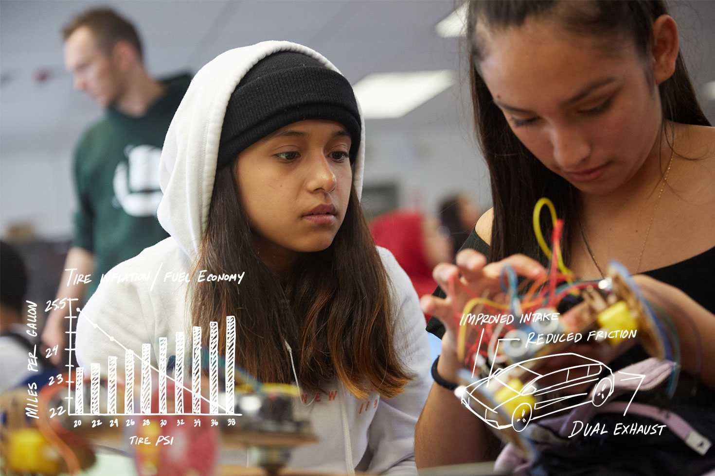 students working on a small robot project