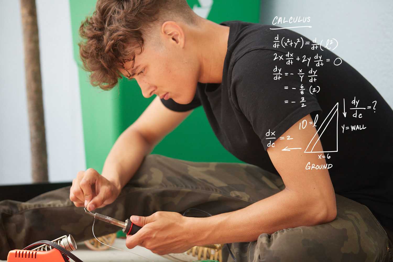 continuous improvement fact1